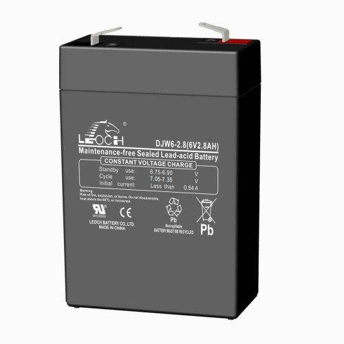 DJW6-2.8